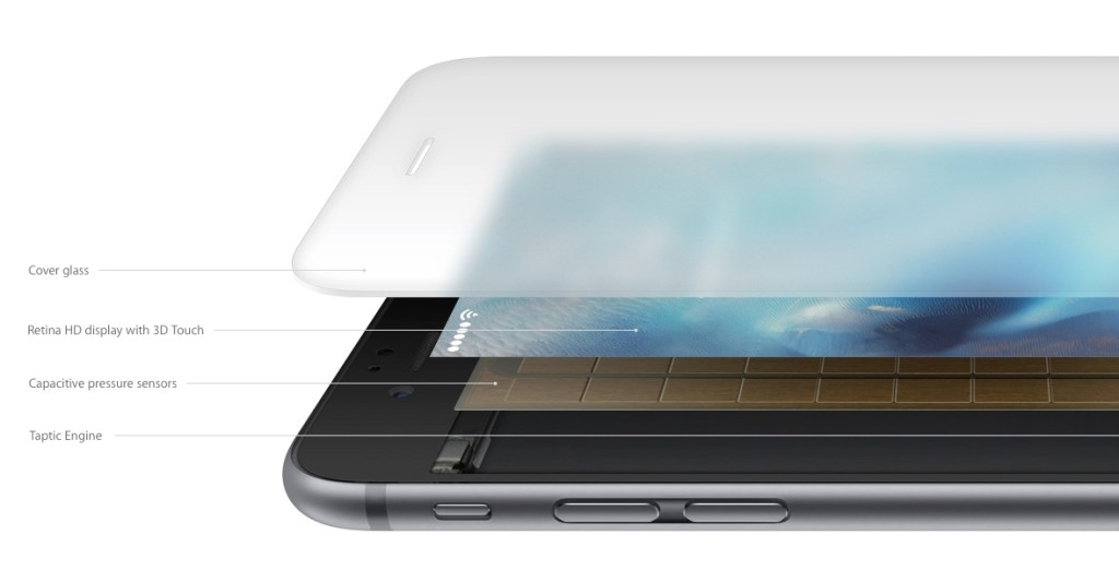Sáu lí do cho thấy 6s Plus là mẫu iPhone tốt nhất của Apple 5