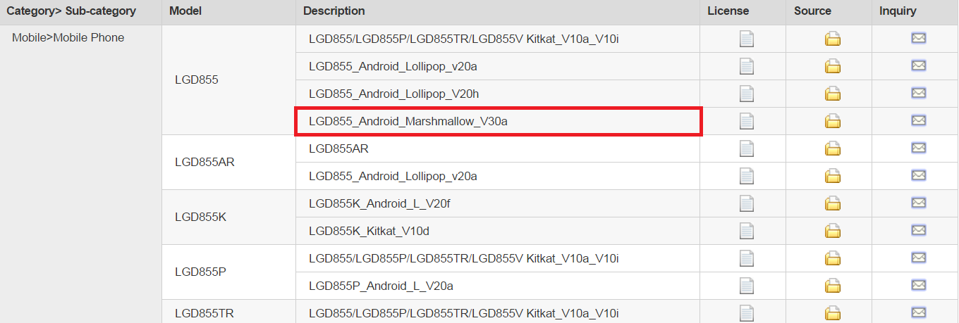 Android 6.0 Marshmallow đã tới rất gần với LG G3
