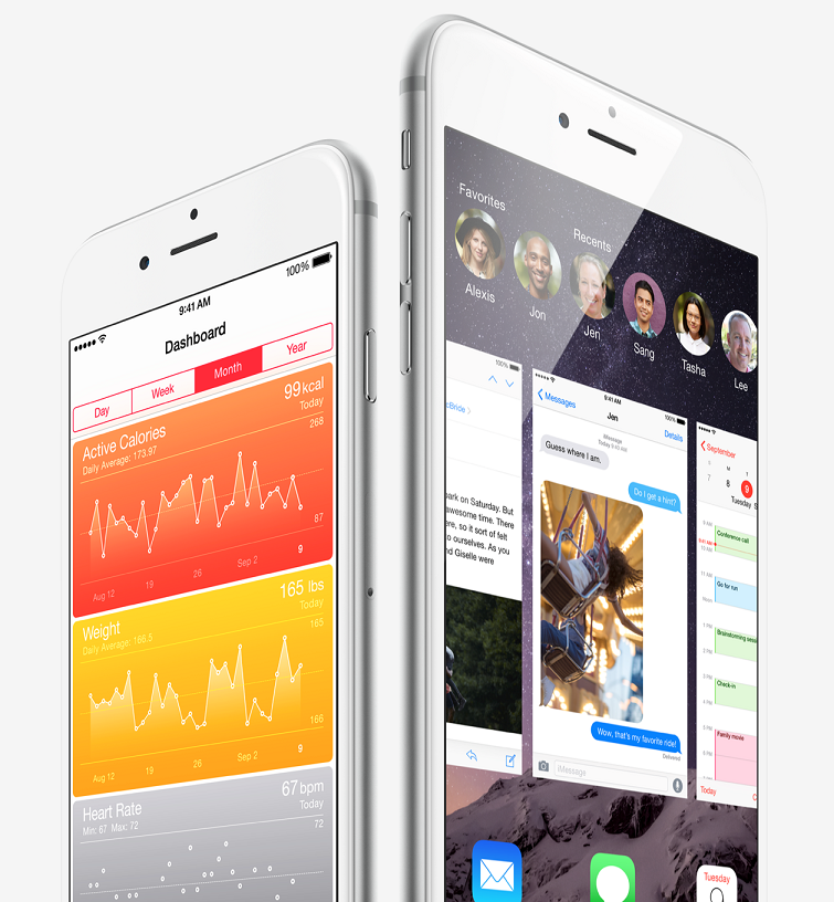 iPhone 6