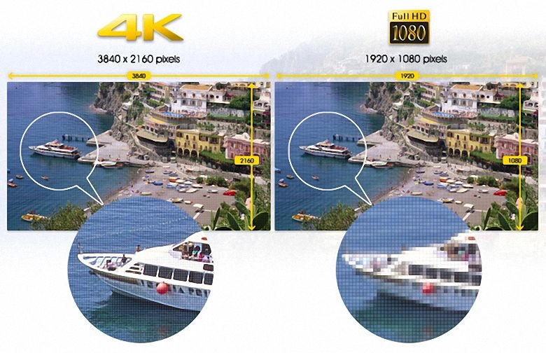 Sony giải thích về trải nghiệm 4K trên Xperia Z5 Premium