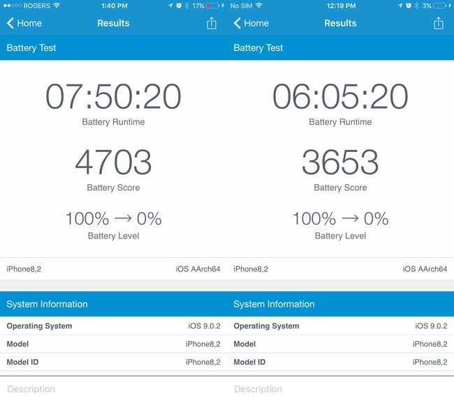 Thời lượng pin trên iPhone 6s