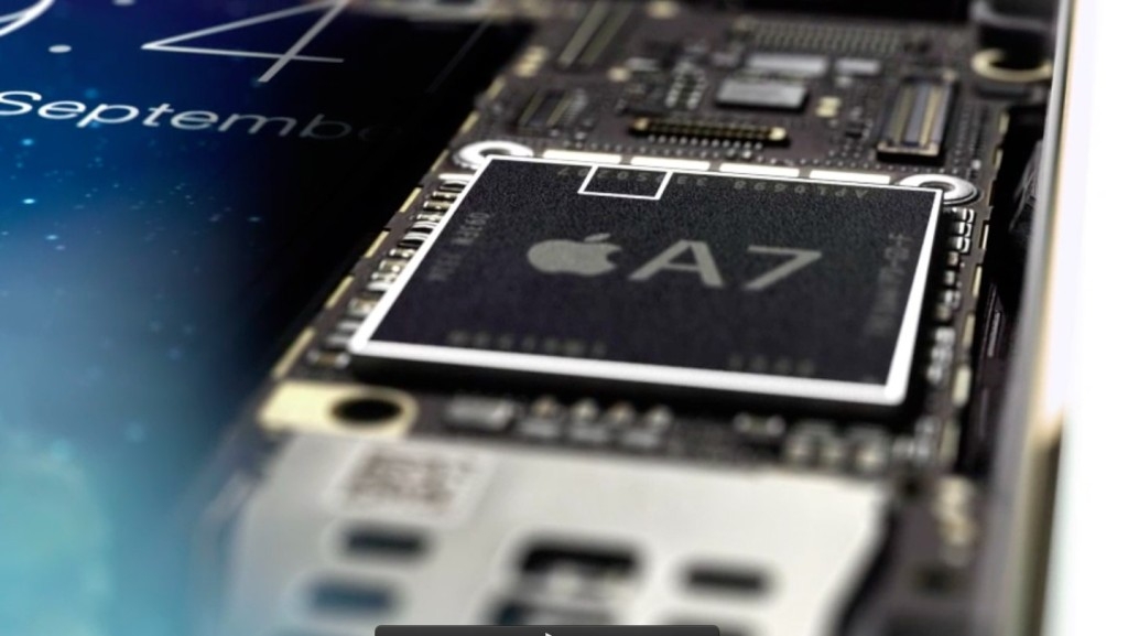 Chipset A7
