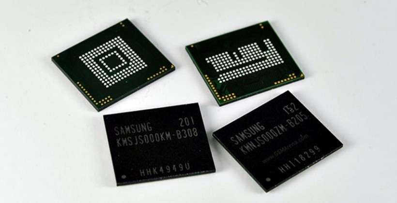 Dung lượng RAM ít nhất 1GB