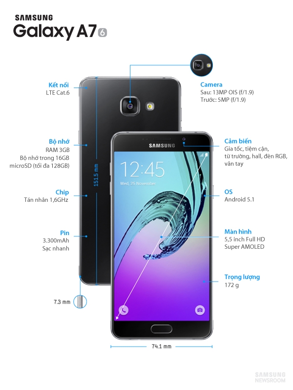 Samsung tung video quảng cáo đầu tiên cho dòng Galaxy A (2016) 6