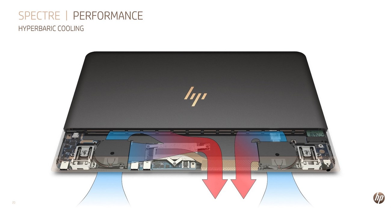 Có nên mua laptop siêu sang HP Spectre 13 hay không? 76