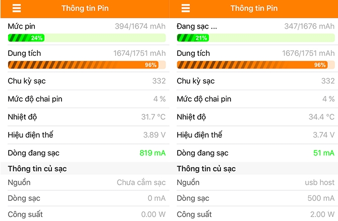 Mẹo kiểm tra pin iPhone, Android cực kì đơn giản và chính xác