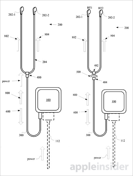 Sẽ không còn chuyện rối tai nghe trên iPhone 7 1