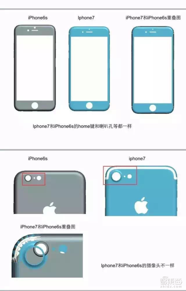 Bỏ jack 3,5 mm nhưng iPhone 7 vẫn dày hơn iPhone 6s 9
