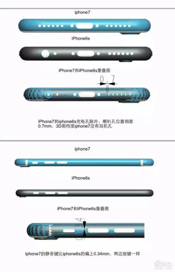 Bỏ jack 3,5 mm nhưng iPhone 7 vẫn dày hơn iPhone 6s