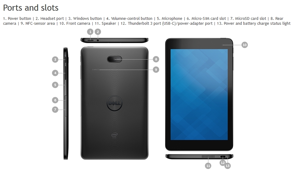 Dell Venue Pro 8 Tablet chạy Windows 10 đã được bán ra tại Mỹ