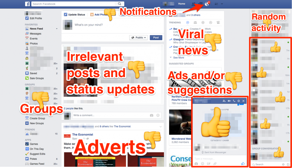 Sử dụng Messenger trên giao diện Facebook thường