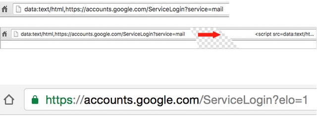 Cách phòng tránh chiêu đánh cắp tài khoản trên Gmail Cách phòng tránh chiêu đánh cắp tài khoản trên Gmail