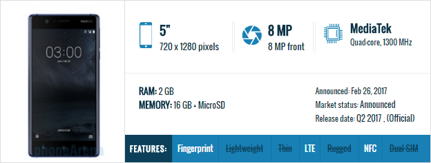 Trên tay Nokia 3: Có thể đánh bại Xiaomi và Moto G