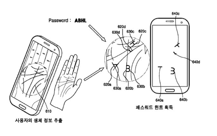 Sau cảm biến mống mắt, Samsung chuẩn bị áp dụng công nghệ nhận diện lòng bàn tay 3