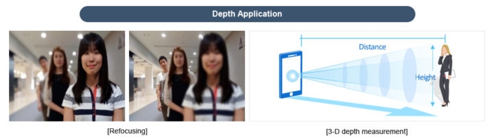 Camera kép của Galaxy Note 8 có thể làm được gì? 9