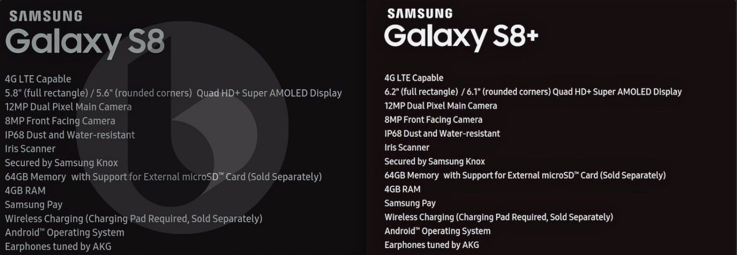 Galaxy S8/ S8 Plus: thiết kế, cấu hình, tính năng và ngày phát hành 9
