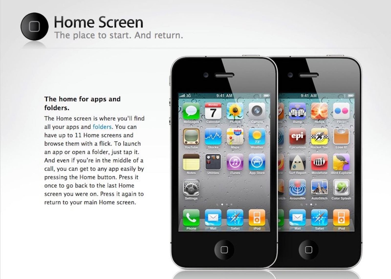 Phím home iPhone: Apple đã phát triển rồi loại bỏ nó ra sao? 2