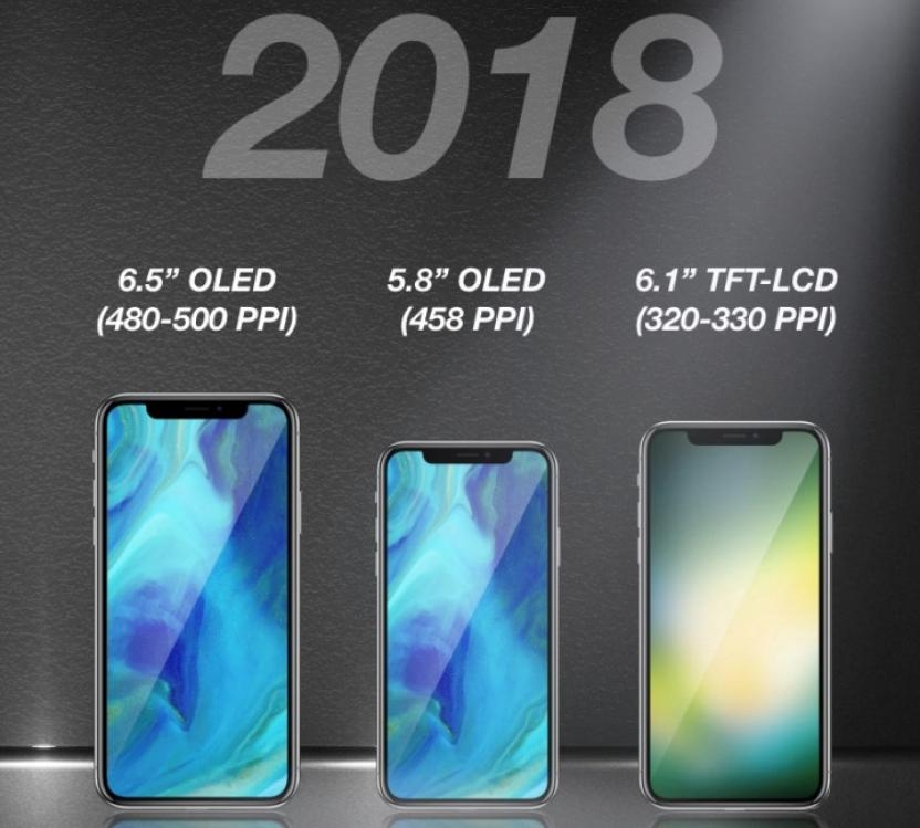 Có nên chờ đợi iPhone X 2018 sớm từ lúc này? 4