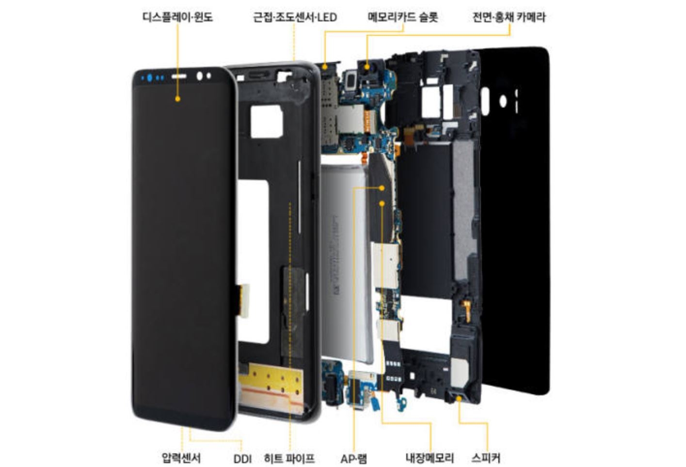 Galaxy S9 sẽ được phát hành vào đầu tháng 3 tới với một điều thú vị 1