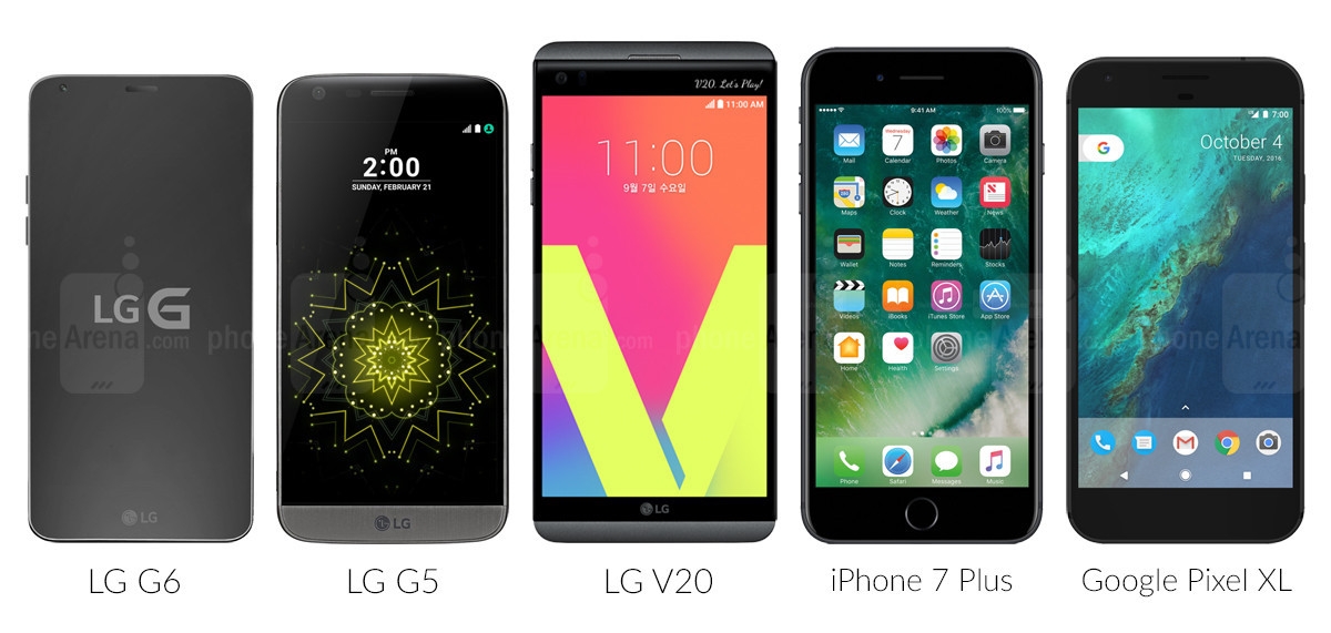 Giải mã kích cỡ màn hình đặc biệt của LG G6 1