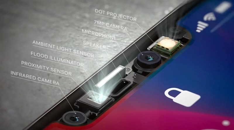 Huawei P11 sẽ có tính năng như Face ID của iPhone X 1