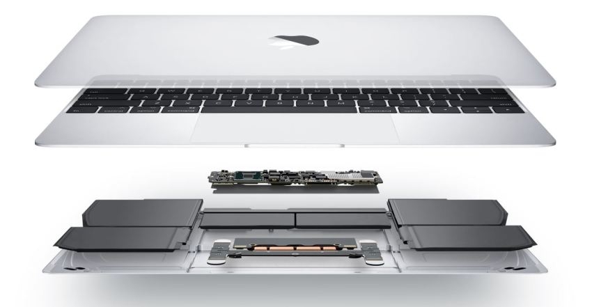 Nên và không nên mong chờ gì ở dòng MacBook 2018? 5