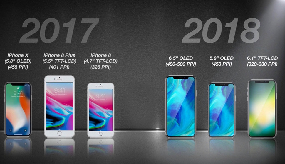 Tất tần tật thông tin về thiết kế dòng iPhone 2018 3