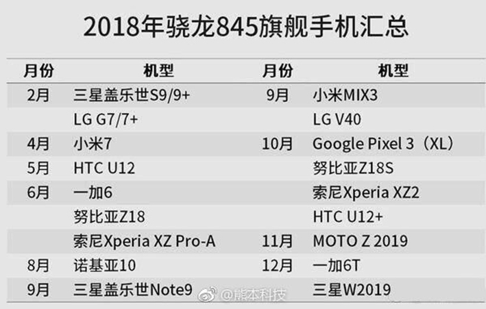 Tổng hợp những thông tin mới nhất về HTC U12 2