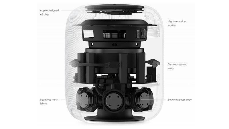 5 sản phẩm xuất sắc đáng mong chờ của Apple năm 2017 98