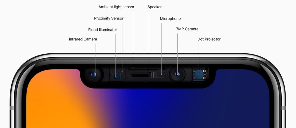 5 điều thú vị mà iPad 2018 có thể kế thừa từ iPhone X 09