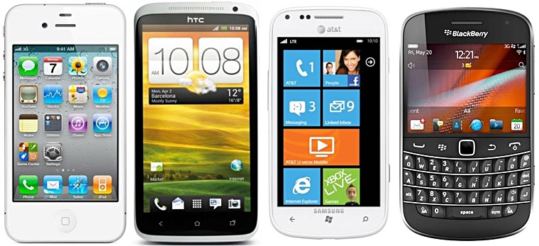 Nhìn vào smartphone của mọi người, bạn có thể phán đoán tính cách của họ 1