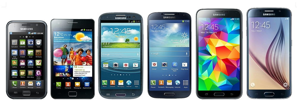 Ý nghĩa tên gọi của các dòng smartphone Samsung 3