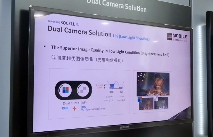 Đây chính là thứ sẽ làm nên sức mạnh cho camerra Galaxy Note 2