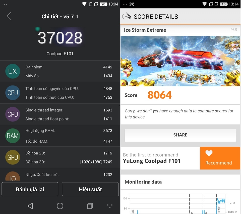 Đánh giá chi tiết Coolpad Soar F101