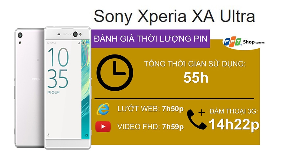 Đánh giá pin Sony Xperia XA Ultra