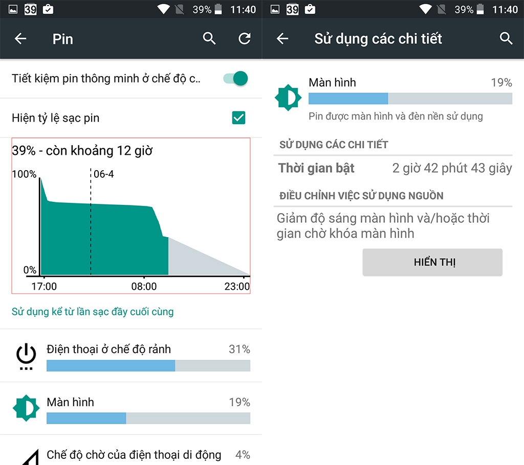 Đánh giá pin Philips S616