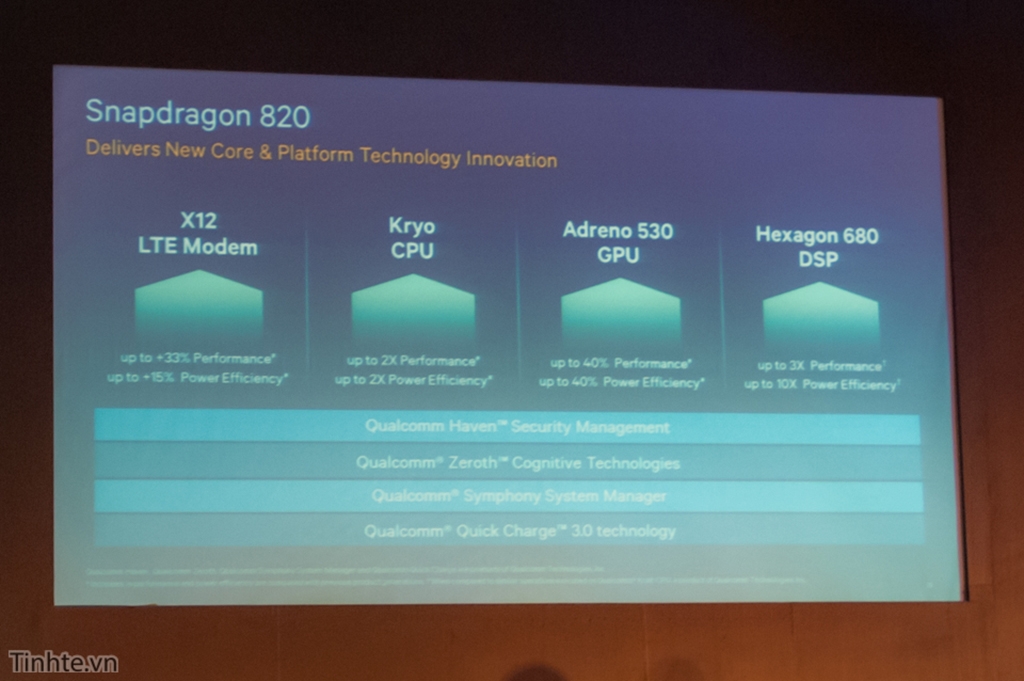 Qualcomm Snapdragon 820 chính thức ra mắt tại châu Á