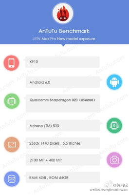 Benchmark LeTV Max Pro X910 với Snapdragon 820 trên nền Android 6.0
