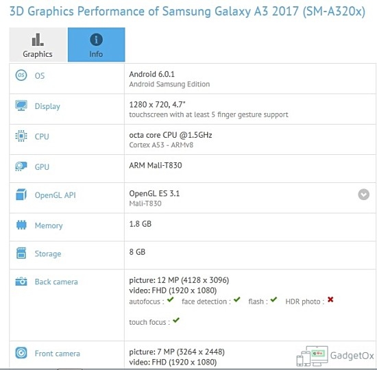 Đến lượt Galaxy A3 2017 lộ cấu hình trên GFXBench