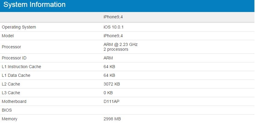 Geekbench xác nhận iPhone 7 Plus có RAM 3 GB