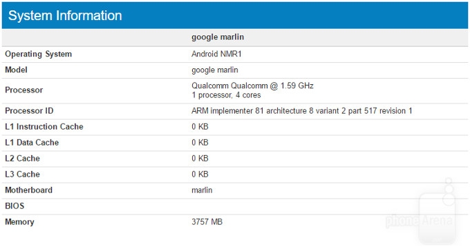 Google Pixel XL rò rỉ cấu hình trên Geekbench