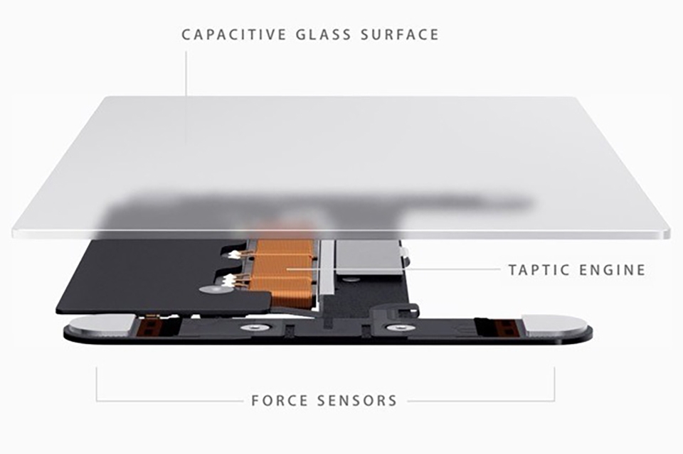 Force Touch trên Macbook