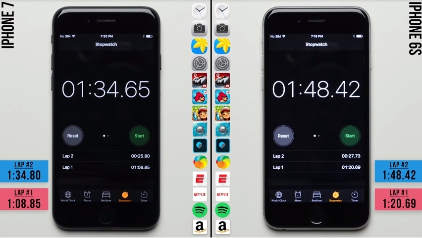 Thử nghiệm tốc độ giữa iPhone 7 và iPhone 6s