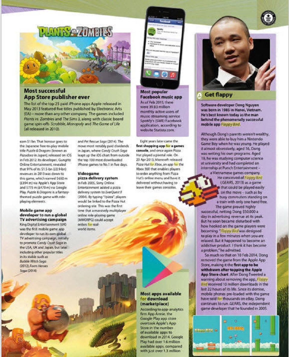 Cha đẻ Flappy Bird - Nguyễn Hà Đông là người Việt duy nhất có tên trong Guinness 2016