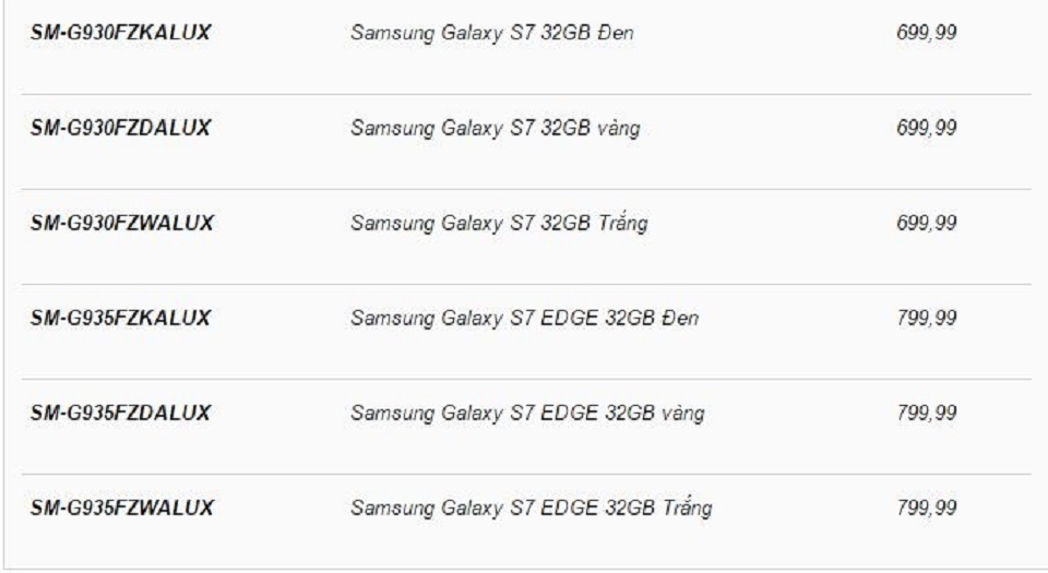Rò rỉ thời điểm lên kệ và giá của Galaxy S7 và S7 Edge