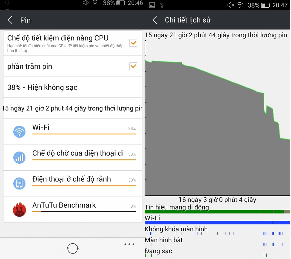Đánh giá Gionee Marathon M3: Smartphone pin trâu, giá mềm