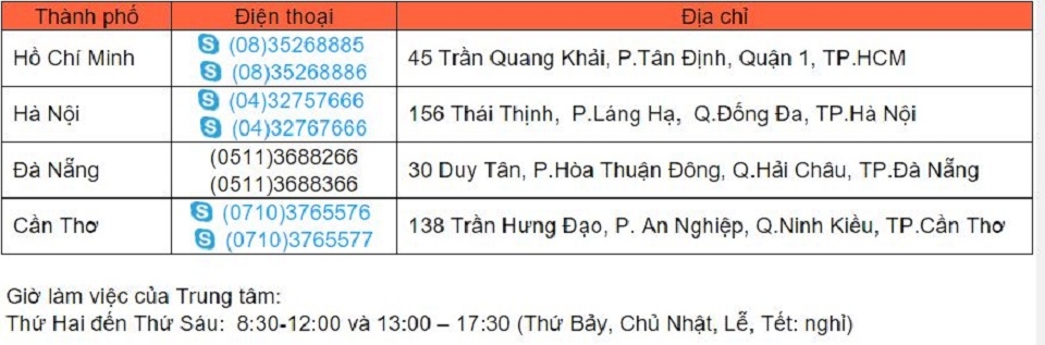 Lenovo chăm sóc khách hàng miễn phí cả tháng