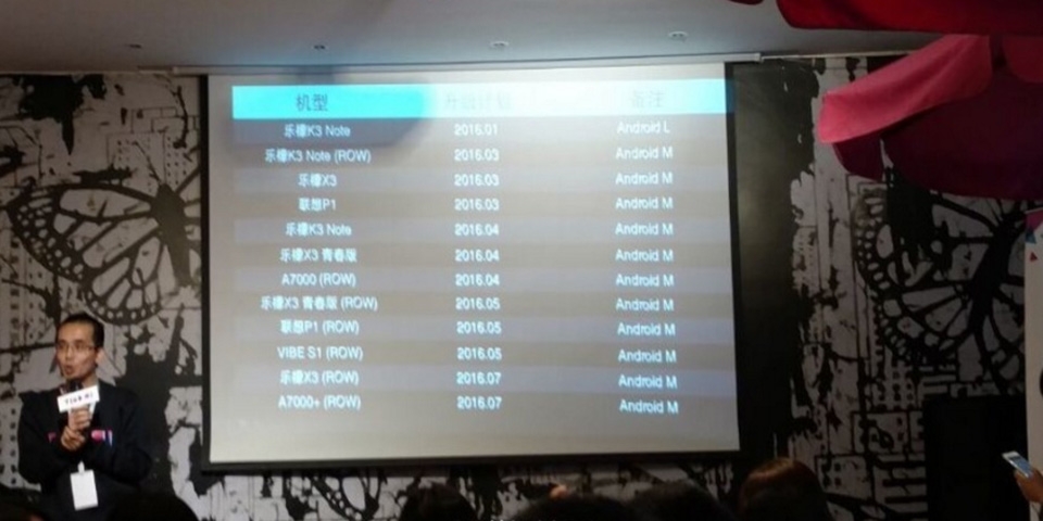 Lenovo update Android 6.0