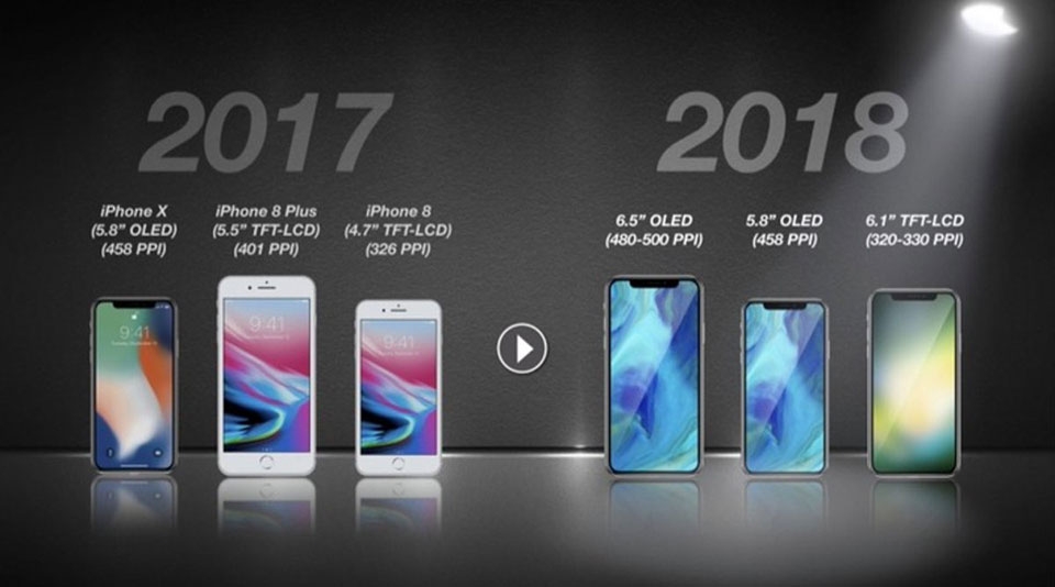 Apple sẽ có thêm 2 model iPhone X Plus vào năm 2018 Apple sẽ có thêm 2 model iPhone X Plus vào năm 2018