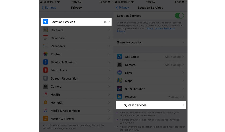 Sửa lỗi Wi-Fi không hoạt động trên iPhone, iPad Sửa lỗi Wi-Fi không hoạt động trên iPhone, iPad